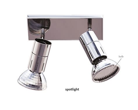 spot lighting definition|what is a verb spotlight.